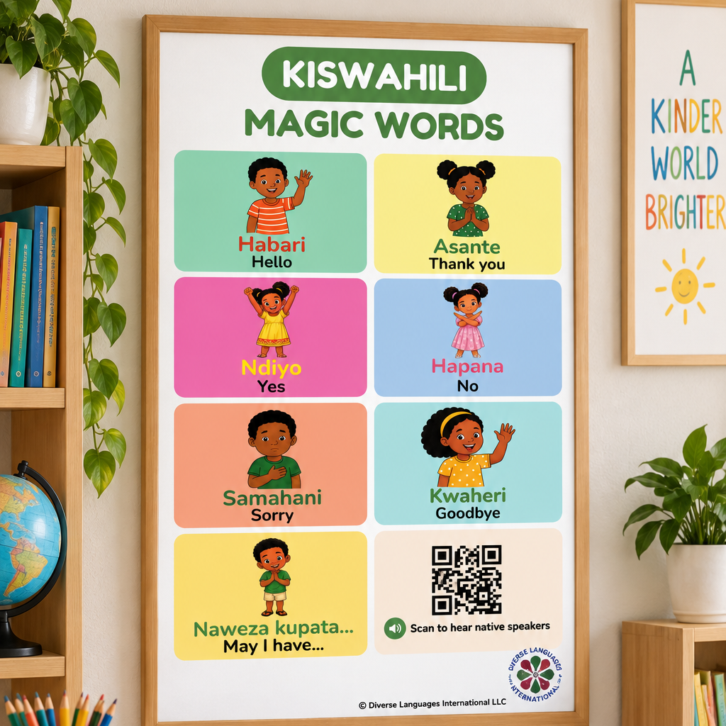 Swahili Magic Words Poster for Kids | Kiswahili Manners & Polite Phrases Chart | Native Speaker Audio | Kiswahili Language Learning Printable