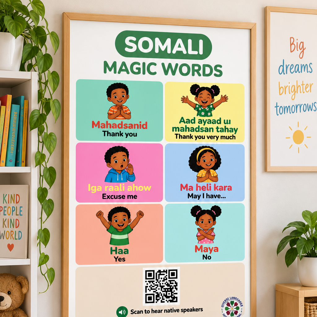 Somali Magic Words Poster for Kids | Polite Somali Phrases + Native Speaker Audio