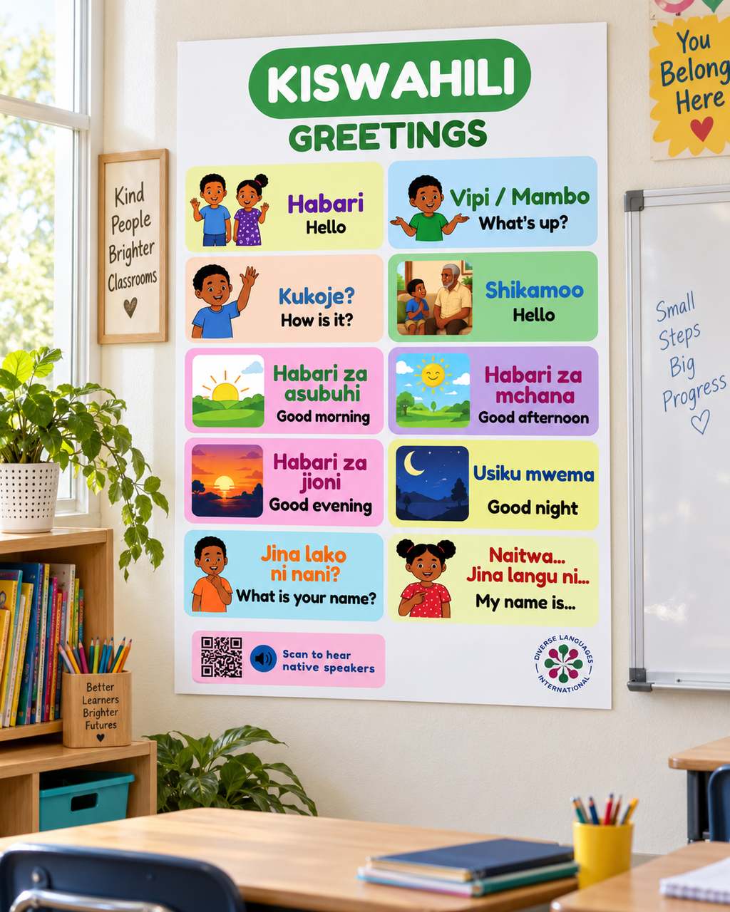 Swahili Greetings Poster for Kids | Kiswahili Hello & Conversation Chart | Native Speaker Audio | Kiswahili Language Learning Wall Poster