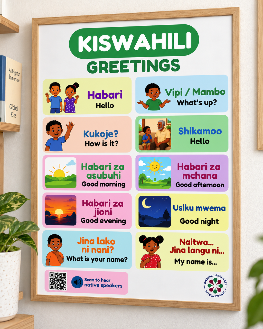 Swahili Greetings Poster for Kids | Kiswahili Hello & Conversation Chart | Native Speaker Audio | Kiswahili Language Learning Wall Poster