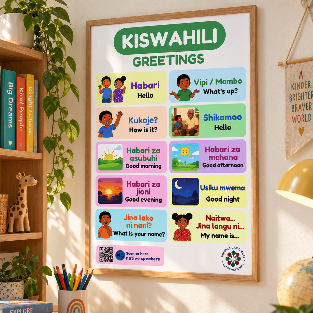 Swahili Greetings Poster for Kids | Kiswahili Hello & Conversation Chart | Native Speaker Audio | Kiswahili Language Learning Wall Poster